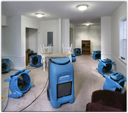 Water Damage Restoration services in Fort Riley, KS